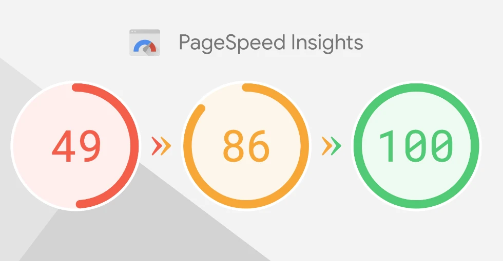 PageSpeed: Insights que vão muito além do SEO